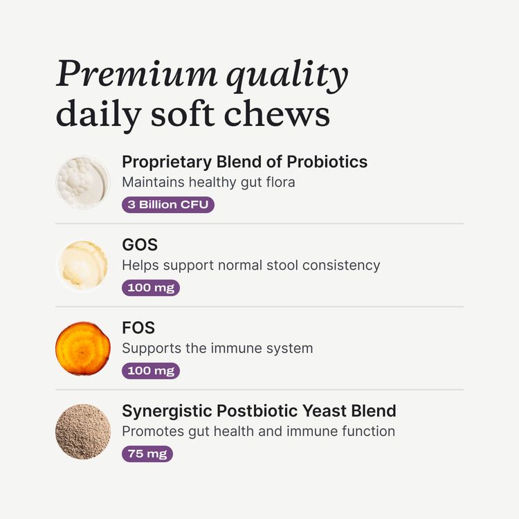 Probiotics for dogs – soft chews for gut & digestive health